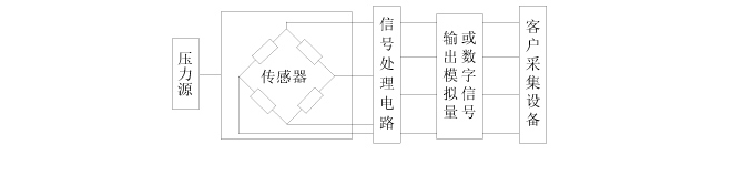 1769671590189605.png 2019032053498609.png