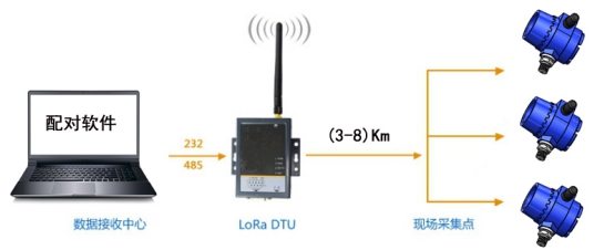 1769673013626992.jpg 2019041559163169.jpg