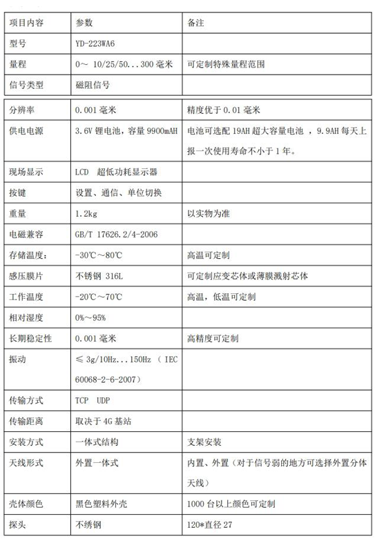 未標(biāo)題-11.png 未標(biāo)題-11.png